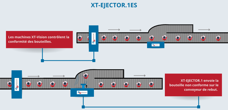 Machine XT-EJECTOR.1ES